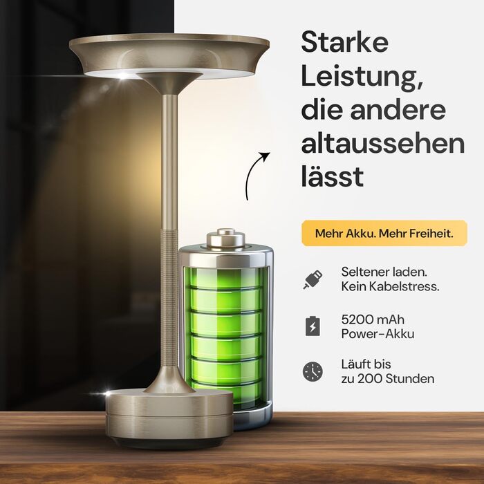 LED-лампа настільна бездротова - стильний дизайн з акумулятором та USB-C - 3 кольори світла та диммування - бездротова свобода для вулиці та дому - настільна лампа з акумулятором, що заряджається (срібна)