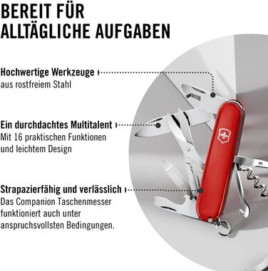 Мультитул VICTORINOX Companion 16 функцій, Swiss Made, для жінок, у подарунковій коробці (рожевий, блакитний, червоний)