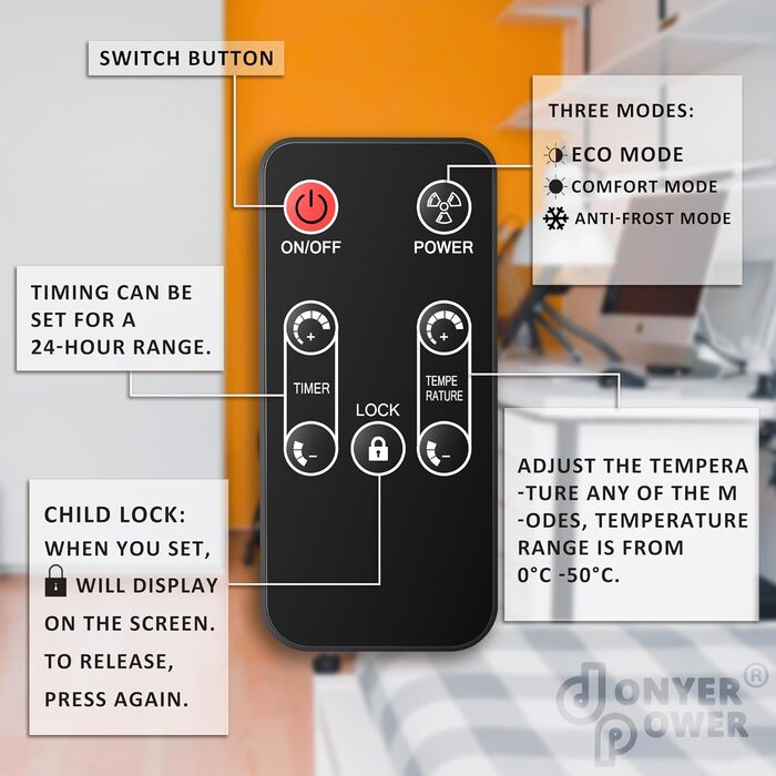 Конвектор DONYER POWER 2000W з Wi-Fi, білий, настінний/підлоговий, таймер, пульт керування, скляна панель