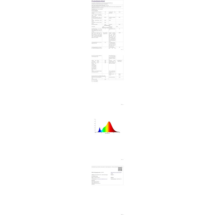 Ланцюжок LED-ліхтарів Joycome 3м x 3м, 300 LED, 8 режимів, вологостійкий, для декору вікна, балкона, кімнати, вечірки, намету, весілля, Різдва (тепле біле світло)