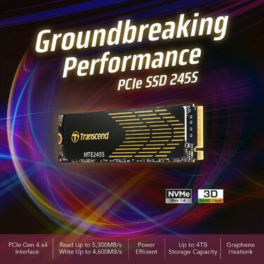 SSD Transcend B NVMe PCIe Gen4 x4 M.2 2280 250GB - Швидкий накопичувач для ПК