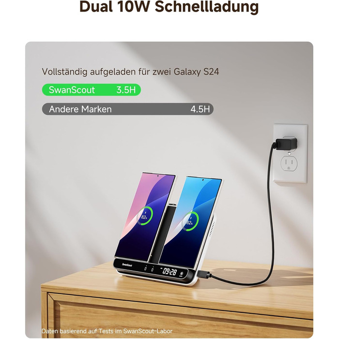 Бездротовий зарядний пристрій SwanScout 710S для Samsung Galaxy S25 Ultra/S25/S24, iPhone 17/16/15, Galaxy Watch 8/8 Classic/7/Ultra