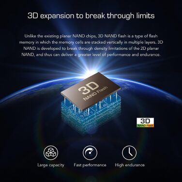 SSD накопичувач Transcend B MTE110S 128GB NVMe PCIe Gen3 x4 M.2 2280 3D TLC NAND