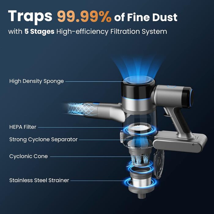 Акумуляторний пилосос Dzaki, 45KPa, бездротовий, без мішка, з дисплеєм, антизаплутувальна щітка, 55 хв роботи, знімний акумулятор, для твердих поверхонь, шерсті тварин, килимів, авто, блакитний