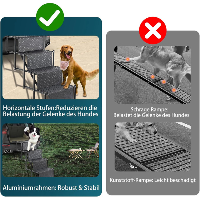 Сходинка для собак OUUTMEE 4-ступінчаста, складана, для автомобілів та SUV, до 80 кг