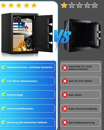 Великий сейф 50л для дому: вогнестійкий, водонепроникний, з ключем та кодовим замком. Сейф для ювелірних виробів, документів, грошей. Вбудована сигналізація, настінний сейф.