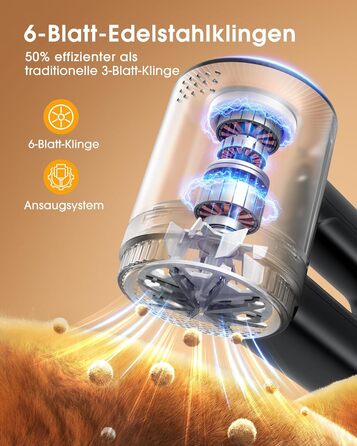 Електрична машинка для видалення катишків Ninesun з USB-зарядкою, LED-дисплеєм та запасною лезою для одягу