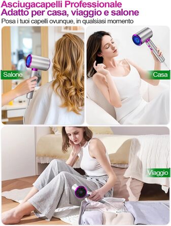 Іонізатор для волосся 2400W Profi, професійний фен з 3 температурами, 2 швидкостями, кнопка холод/гаряче, дифузор, концентратор, термостат для дому, салону, подорожей