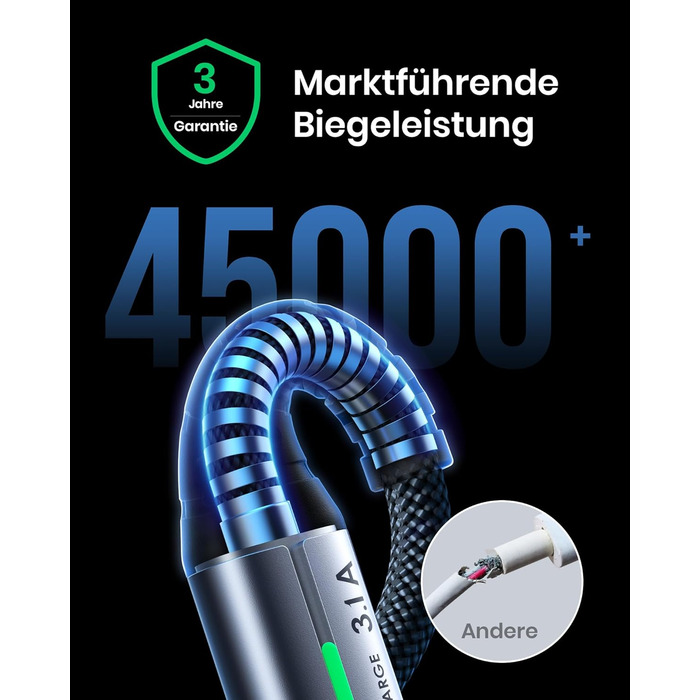 Кабель USB-C 2м з LED-підсвічуванням, швидка зарядка 3.1A, нейлон, чорний - сумісний з iPhone 15, Samsung Galaxy, Google Pixel