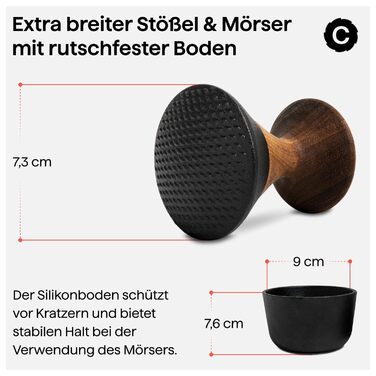 Crushgrind Kiruna: М'ятка для спецій з якісного чавуну та акації | Для подрібнення сухих спецій та трав