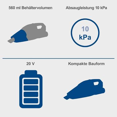 Акумуляторний ручний пилосос Scheppach C-HVC150-X 20V IXES з акумулятором 2Ah та зарядним пристроєм, потужність 10 кПа, контейнер 560 мл, 3 насадки