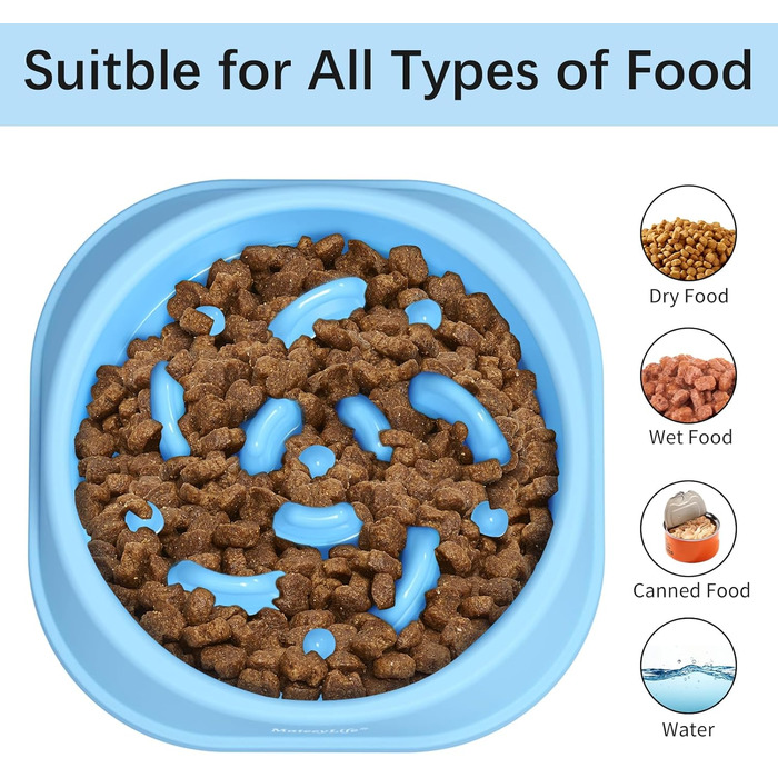 Набори мисок для собак MateeyLife (2 шт.) – повільний годівник, антислизькі, для середніх та великих собак (світло-блакитний & темно-блакитний, маленькі)