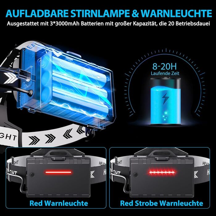 Rechargeable LED Headlamp, Super Bright 120000 Lumens Headlamp with 5 Light Modes & IPX7 Waterproof & 9000mAh BATTERY & Zoomable, 120° Adjustable Headlamp for Camping, Fishing, Outdoor