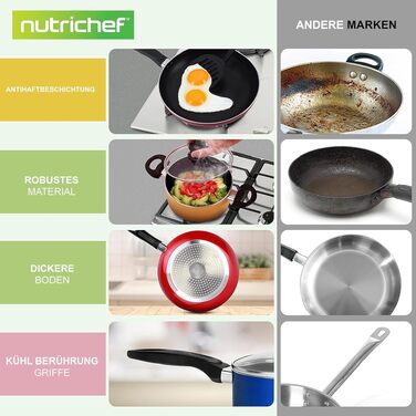 Набір посуду NutriChef 15 предметів: каструлі та сковорідки з антипригарним покриттям для всіх типів плит (включаючи індукцію), без PFOA/PFOS, придатний для посудомийки, кольоровий