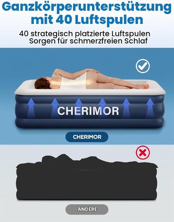 Самонадувний матрац CHERIMOR для дому та кемпінгу, 203x152x46 см, синій (BLA), витримує до 220 кг, з сумкою для перенесення