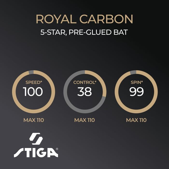 Стіга Роял Карбон – професійний стіл-тенісний ракетковий спортивний інвентар для настільного тенісу, ITTF-сертифікований, карбонова технологія, максимальна швидкість, потужність та контроль