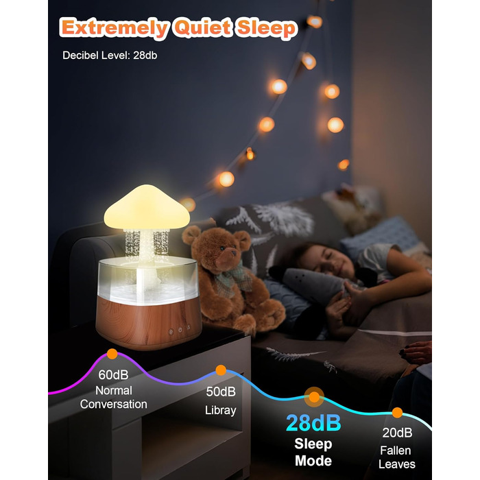 Увлажнитель воздуха 'Rain Cloud', 450 мл, с 3 режимами, 7 цветами, LED-подсветкой, аромадиффузор, нано-туман, лампа 'Гриб-дощ' для дитячої кімнати, спальні, дому, офісу (білий) (дерев'яний масив)