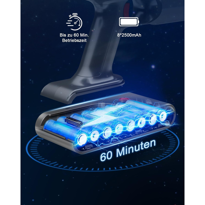 Акумуляторний вертикальний пилосос 550W 48000Pa бездротовий, з автоматичним режимом та антинамотувальною щіткою для килимів, твердих підлог та шерсті тварин (Блакитний/Сірий)