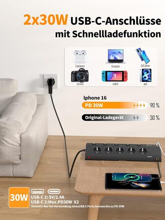 Мережевий адаптер Passus 5-фазний з 2 USB-C (PD 30W), захист від перенапруги, індивідуальне вмикання, 10-в-1, кабель 2м, чорний