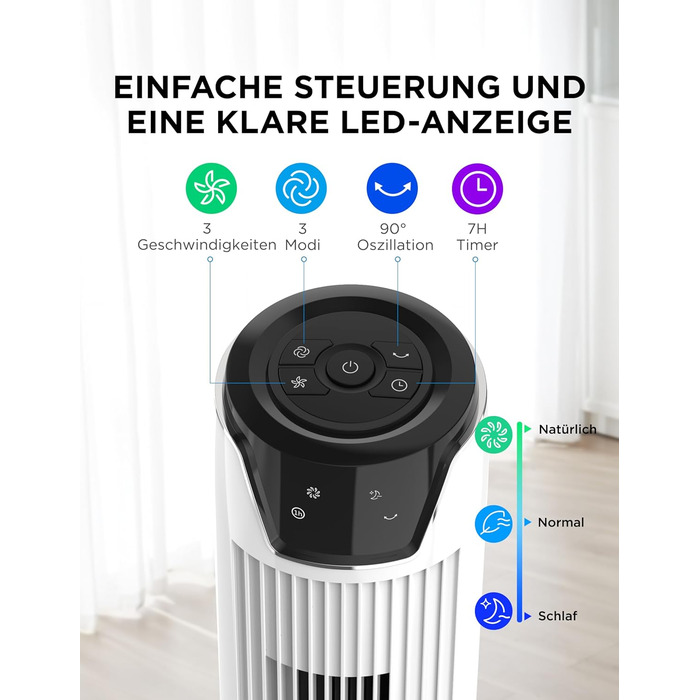 Вентилятор підлоговий Midea FZ10-26MR(BL) 96 см з пультом, 33 дБ, LED дисплей, 4 режими, для спальні та офісу, білий