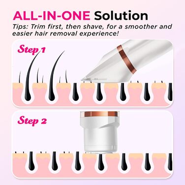 Триммер для бікіні для жінок 2-в-1: електричний триммер та бритва. Бездротовий, водонепроникний (IPX7) для тіла, ніг, пахв та рук. Perlweiß