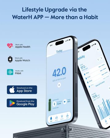 Пляшка для води BOOST Smart з нагадуванням та трекером, 946 мл, нержавіюча сталь, вакуумна ізоляція, зелений смарагд, BPA-Free, широка горловина для школи, спортзалу, офісу, ідеальний подарунок на День Матері