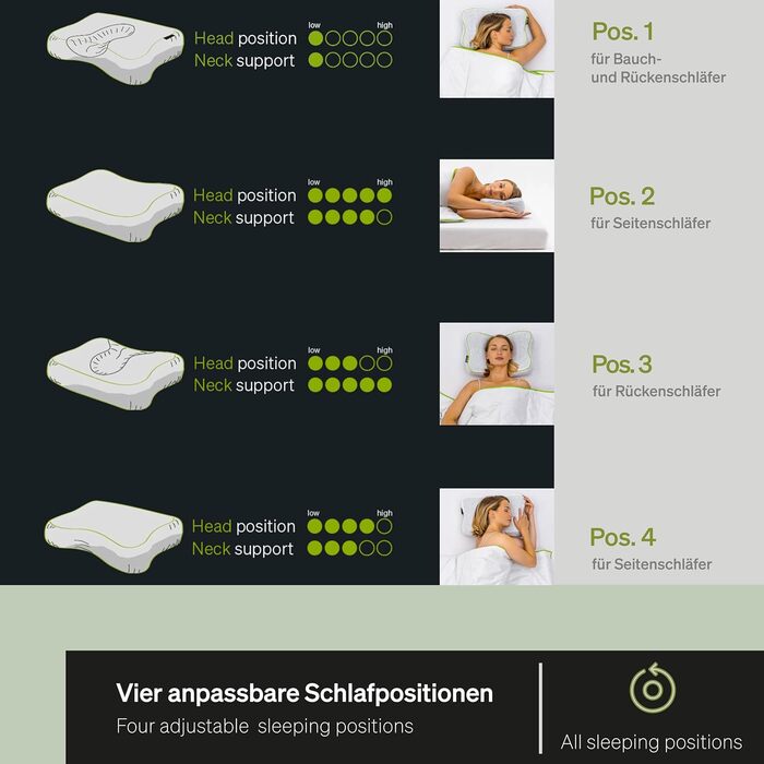 BLACKROLL® Recovery Pillow Set Jersey, orthopedic cervical pillow for the upper cervical spine made from memory foam - Made in Germany Pillow + light gray pillowcase