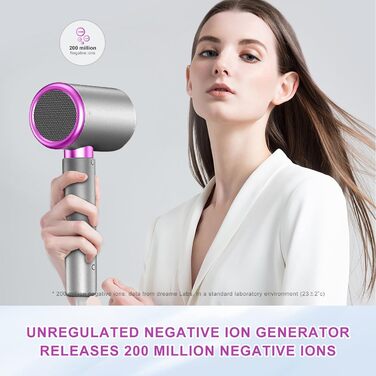 Професійний фен CUBTEM 2400W з іонізацією, для подорожей, 3 температури/2 швидкості, захист від перегріву, білий/сірий