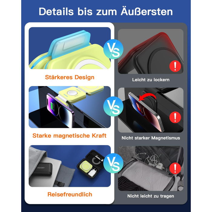 3-в-1 Бездротова зарядка для Apple Watch, iPhone та AirPods (жовта)