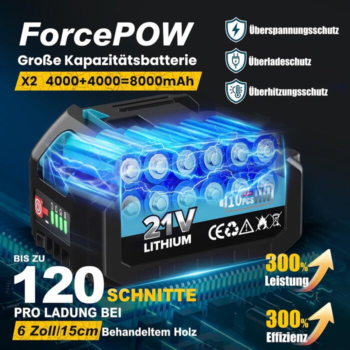 Акумуляторна міні-пила PowerCut X7 6 дюймів з автоматичним змащенням, 8000mAh, 2 акумулятори