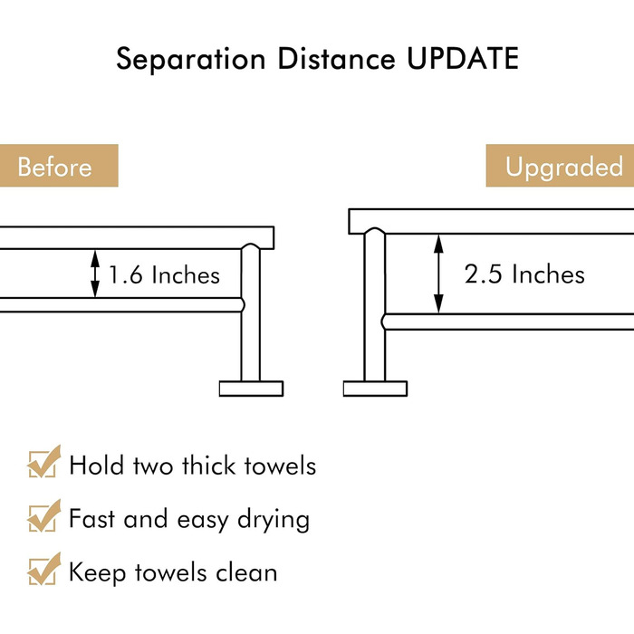 Тримач для рушників KES, подвійний, з нержавіючої сталі SUS304, 60 см, полірований, A2001S60