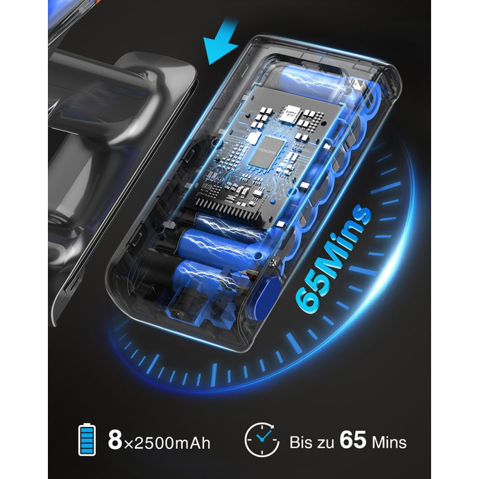 Бездротовий акумуляторний пилосос 45000 Па/550 Вт/65 хв, об'єм 1,6 л з дисплеєм, антизаплутувальною насадкою, самостійне стояння, док-станція на стіні, 8-шарова фільтрація, тиха робота, для шерсті тварин/килимів/твердих підлог/автомобіля, блакитний