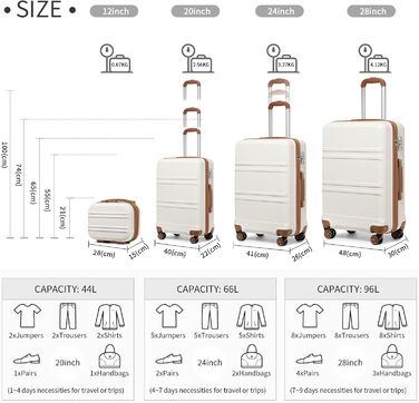 Набір валіз KONO 4 в 1 з косметичкою, ABS, великий, середній, маленький, з TSA замком (кремовий білий)
