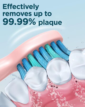 Електрична зубна щітка Coulax для дорослих та дітей з 8 насадками, 5 режимів, таймер 2 хв - Coulax (Колір: Темно-рожевий, 1 шт)