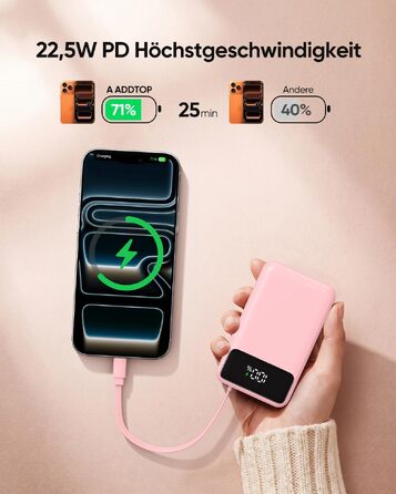Компактний зовнішній акумулятор ADDTOP 20000mAh з 4 вбудованими кабелями, швидка зарядка 22.5W, рожевий