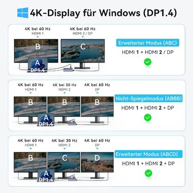 Док-станція USB-C для ноутбука: 2 монітори 4K HDMI, DP, Ethernet, 4 USB, 100W PD, SD/TF, Audio/Mic (15 в 1)