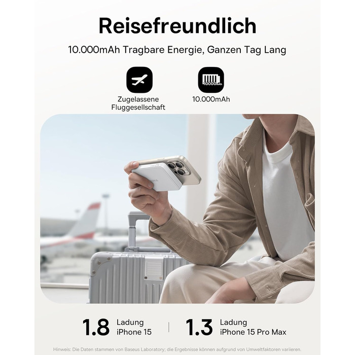 Power Bank Baseus 10000mAh з MagSafe Qi2, 22.5W PD, USB-C, Білий