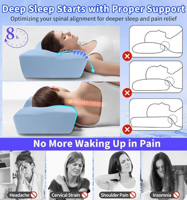 Ортопедична подушка Hydomi для шиї та плечей з memory foam, для комфортного сну на боці, спині та животі - ергономічна, сіра та біла (04-light Blue)
