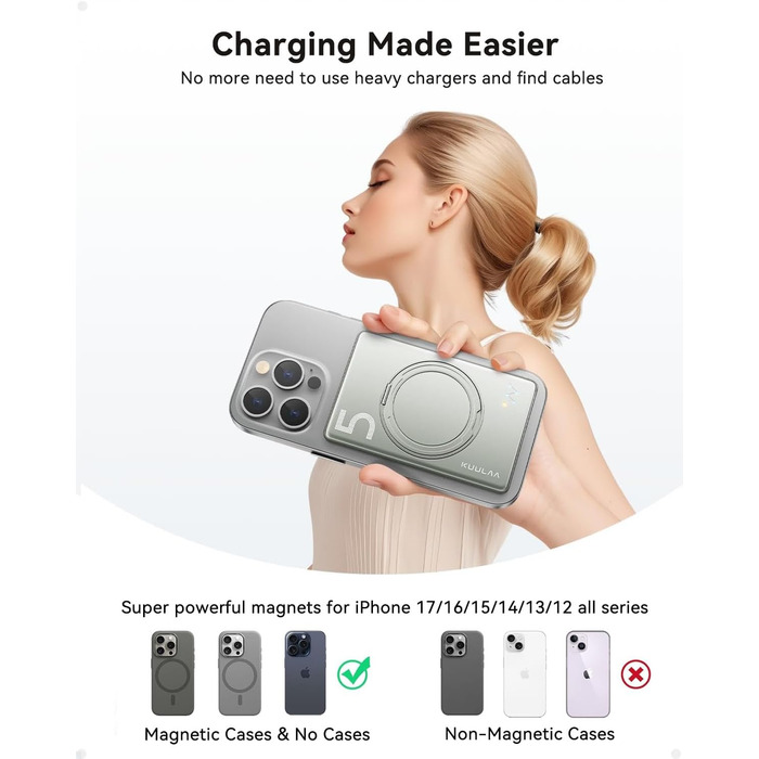 Powerbank Kuulaa MagSafe 5000mAh, Швидка зарядка, USB-C, для iPhone 17/16/15/14/13/12/Pro/Pro Max, срібло