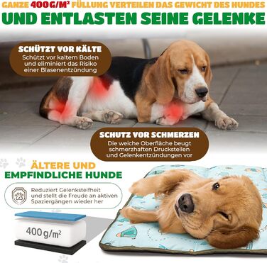 Лежанка для собак LexyFox: водовідштовхувальна, ізольована, з антиковзаючим покриттям | Підходить для подорожей, кемпінгу та відпочинку на природі | Лежанка для собак, килимок для тварин