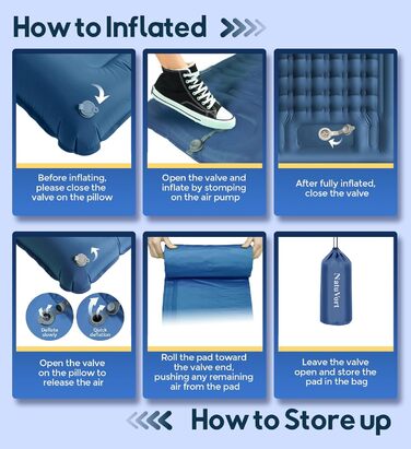 Надувний килимок Isomatte самонадувний з інтегрованими подушками для кемпінгу, подорожей, пляжу, пікніка, намету (Темно-синій, Одинарний)