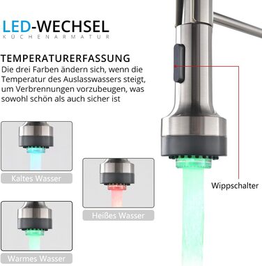 Кухонний змішувач AIMADI висувний, високотискний, з 2 режимами (струя та розпилення), поворотний на 360°, однорідний, для кухонної мийки (з нержавіючої сталі)