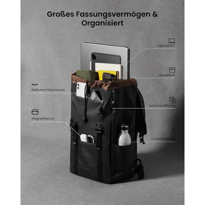 tomtoc Laptop Backpack for Women and Men, Vintage Daypack Daypack Casual Backpack with 22 Liters for Everyday Use, Leisure, University, School, Classic Backpacks Fits 13-15.6 inch Laptops, Black (Black)