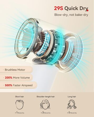 Фен з дифузором, потужний фен з мотором 160 000 об/хв, іонізатор, 500 млн негативних іонів, для подорожей та дому (сірий), з дифузором