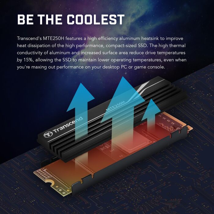 SSD накопичувач Transcend B NVMe PCIe Gen4 x4 M.2 2280, 4TB