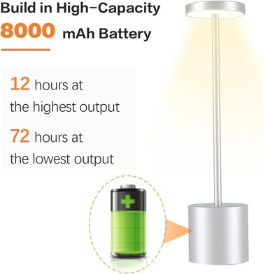 LED-лампа Hapfish на акумуляторі, 8000mAh, бездротова, з пультом, алюміній, 3 режими, регулювання яскравості, для столу, нічника, балкону (срібна)