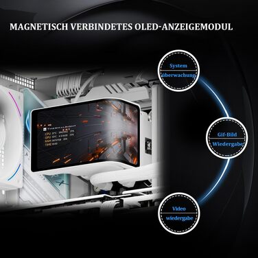 Рідинне охолодження процесора Thermalright Wonder Vision 360 UB ARGB White, СРО з 6.67