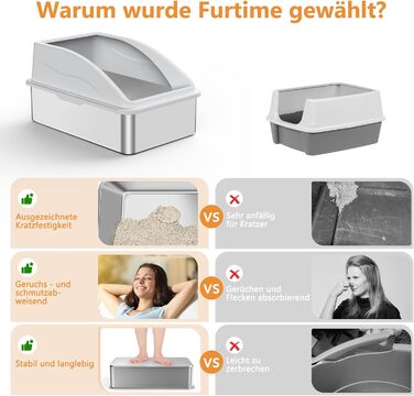 FURTIME Лоток для котів з нержавіючої сталі XXL, 42L, великий, витокозахисний, з лопаткою, 60x40x36 см (Сріблясто-сірий)