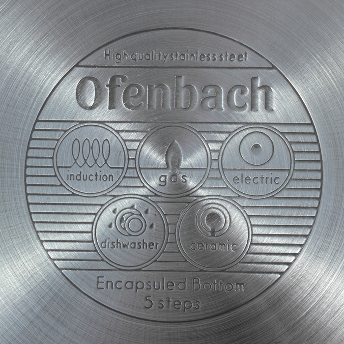 Набір каструль для індукційних плит OFENBACH