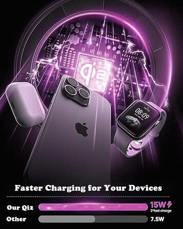 Зарядний пристрій Aimtel Schwanenhals 3-в-1 Qi2 MagSafe для Apple Watch, iPhone 17 Pro Max/17/16/15 та AirPods (30W) білий